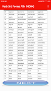 Verb Forms All(1000+) 截圖 1