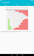 Dive Planner स्क्रीनशॉट 4