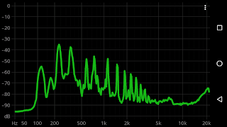 FrequenSee HD - Audio Analyzer screenshot 6