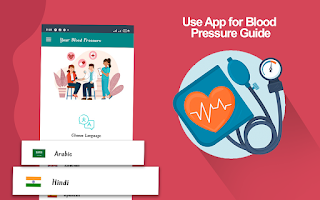 Your Blood Pressure - Question poster