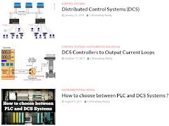 Instrumentation Tutorials Screenshot 2