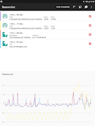 Beacon Analyzer اسکرین شاٹ 7