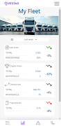 Questar My Fleet ภาพหน้าจอ 1