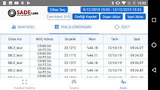 Sadelabs Logger syot layar 4