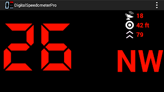 Digital Speedometer Pro ポスター