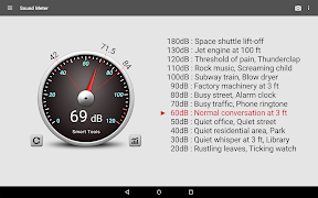 برنامه‌نما Sound Meter عکس از صفحه