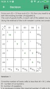 برنامه‌نما Transport Problem: The Method  عکس از صفحه
