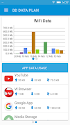 BD Data Plan (3G & 4G) 스크린샷 1