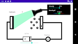 Photoelectric Simulation پوسٹر