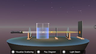 Tyndall Effect 截图 7