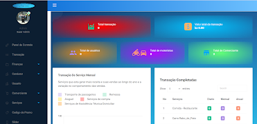 +PROX-Motorista screenshot 7