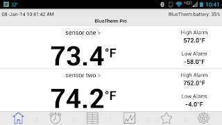 BlueTherm Pro 海報