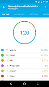 GetResponse MAX screenshot 6