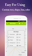 Mind Map Premium ภาพหน้าจอ 2