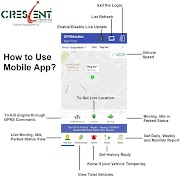 برنامه‌نما Crescent Tracking عکس از صفحه