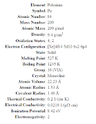 برنامه‌نما Periodic Table of Elements عکس از صفحه