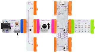 Scratch2LittleBitsAndroid Ekran Görüntüsü 2