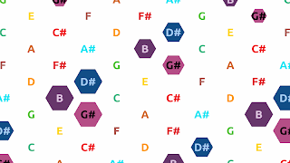 Hexpress musical instrument-poster