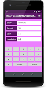 Binary Converter Number System plakat