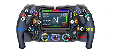Formula Car Simulator Ekran Görüntüsü 2