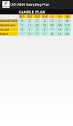 ISO-2859 Sampling Plan screenshot 3