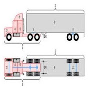 CDLChecklist скриншот 5