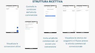 BBVoucher اسکرین شاٹ 3