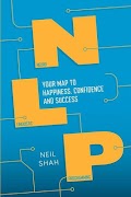 Neuro Linguistic Programming poster