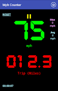 Poster Mph Counter