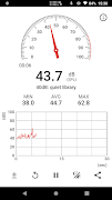 پوستر Sound Meter