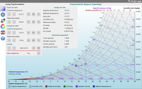 Living Psychrometrics screenshot 7