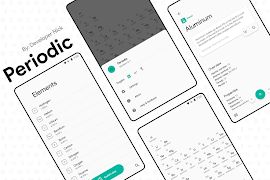 Periodic - Periodic Table 2023 โปสเตอร์