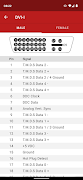 Pinouts Screenshot 1