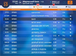 EvoClub Guest الملصق