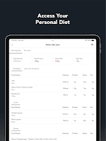 Peak Performance Physique screenshot 3