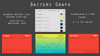 Graphs Komponent imagem de tela 2