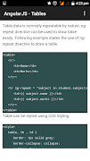 AngularJS Tutorials captura de pantalla 2