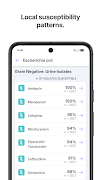 برنامه‌نما Firstline عکس از صفحه