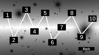 Cluster capture d'écran 2