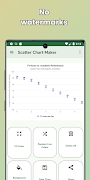 Scatter Chart Maker 截图 3
