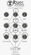 Runic Formulas 海报