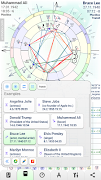 Astrodox Astrology screenshot 4