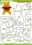 Doll Pattern Ideas ภาพหน้าจอ 7