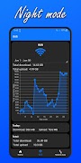 Current Internet Usage Speed & скриншот 4