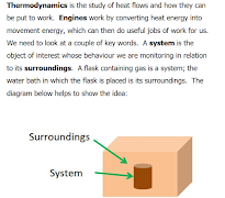 4 Schermata Learn Physics Science Physics