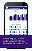 eMoods Wellness Tracker ảnh chụp màn hình 2