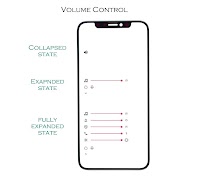 3 Schermata Volume Control