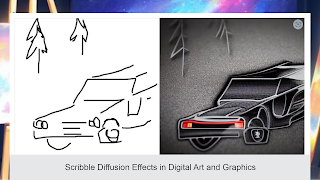 Poster Scribble Diffusion Advices