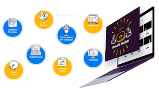 ANIMAKER ภาพหน้าจอ 4