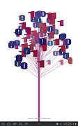 Binary Tree Free screenshot 3